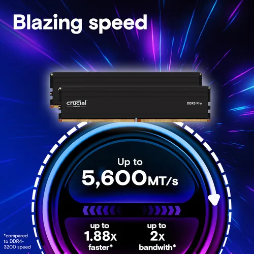 Key Pro DDR5 Bellek 32GB Kiti  - Ddr5 32Gb incelemesi ve fiyatı
