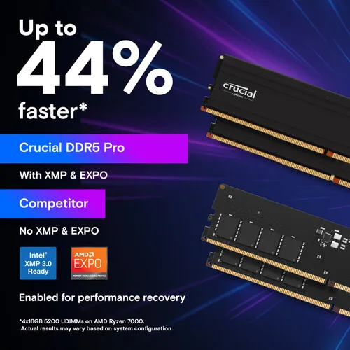 Key Pro DDR5 Bellek 32GB Kiti  - Ddr5 32Gb incelemesi ve fiyatı